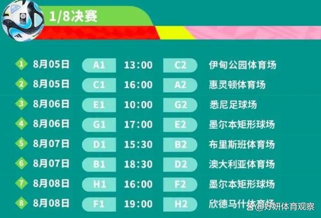 积分榜方面，皇马六战全胜头名出线，柏林联6战2分垫底。